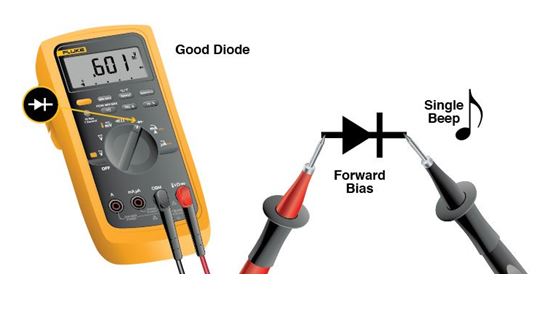 checking diode in forward bias with multimeter
